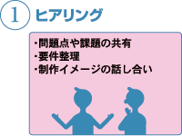 1)�q�A�����O