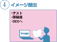 4)�C���[�W��o